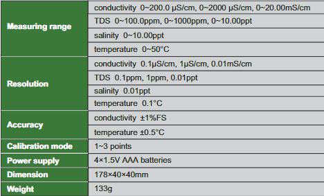 Pen Type Conductivity/TDS/SALINITY Tester - 0412