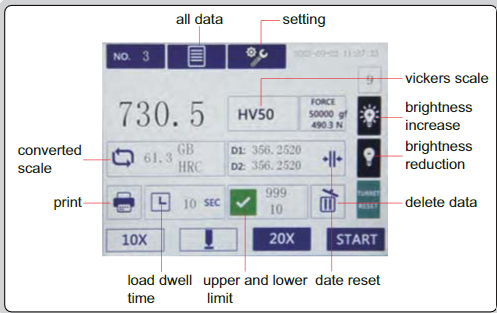 Digital Vickers Hardness Tester (Standard Type) - HDT-VH