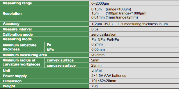 Coating Thickness Gage (Basic Type) - ISO-1000FN