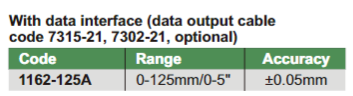 Digital Disk Brake Calipers (Non-Waterproof) - 1162