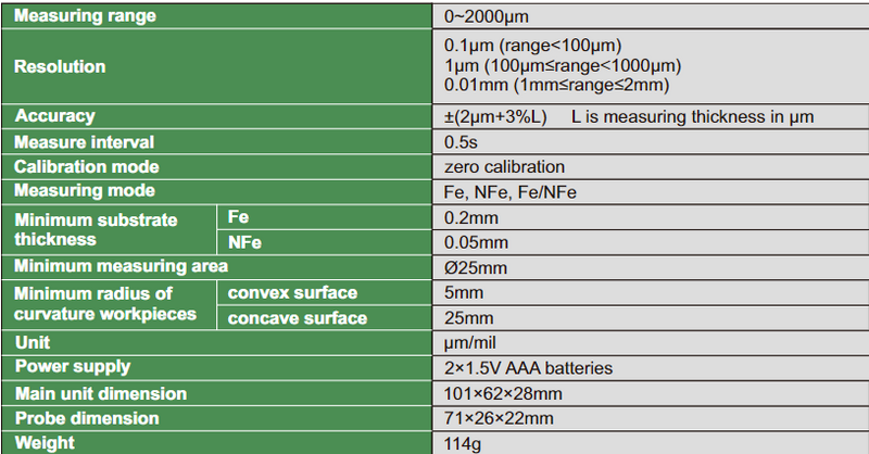 Coating Thickness Gage (Basic Type) - ISO-1200FN