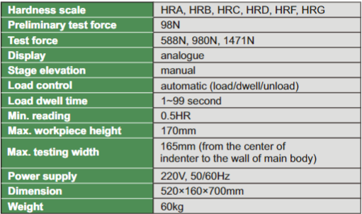 Automatic Rockwell Hardness Tester - ISH-MR150