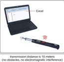 Bluetooth Digital Torque Wrenches (Keyboard Signal) - IST-15W
