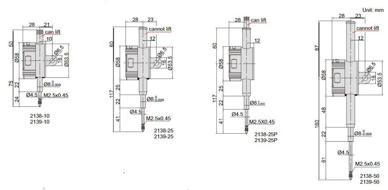 Digital Indicator (With Transmission Button And Signal Light ) - 2138/2139