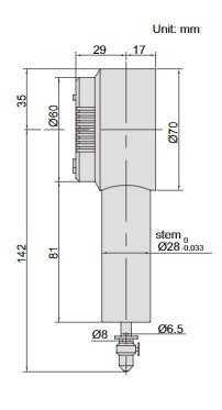 High Precision Digital Indicator - 2140