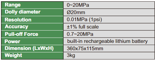 Digital Adhesion Tester - SPT-AD21