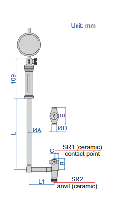 Bore Gages - 2827