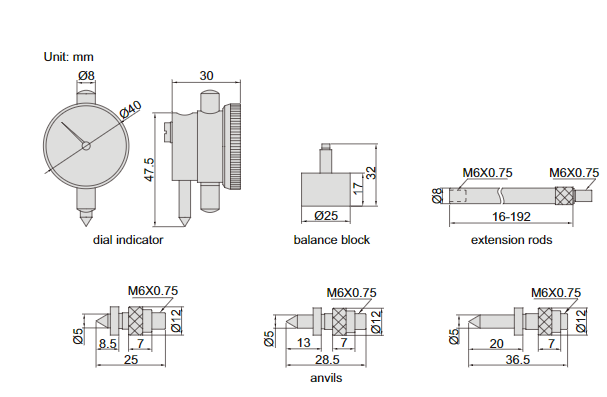 Crankshaft Testers - 2841