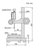 Digital Rubber Thickness Gages - 2878