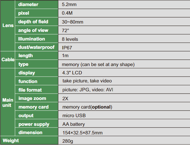 Videoscope (Economic Type) - ISV-E30
