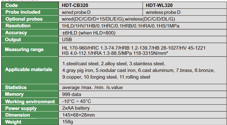 Portable Leeb Hardness Testers - HDT-CB320/HDT-WL320
