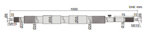 Tubular Inside Micrometers - 3224