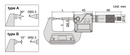 Digital Point Micrometers - 3530