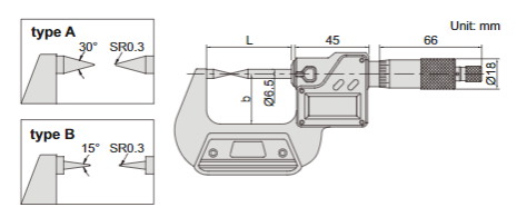 Digital Point Micrometers - 3530