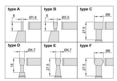 Digital Cylindrical Anvil Tube Micrometers - 3561