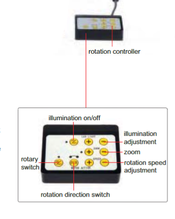3D Motorized Rotation Microscope (With Display) - 5301