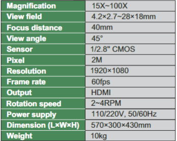 3D Motorized Rotation Microscope (With Display) - 5301