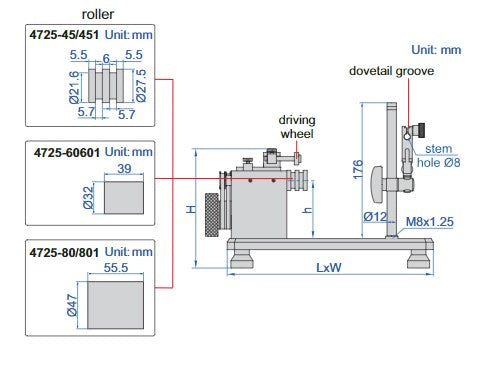 Concentricity Gage - 4725