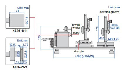 Concentricity Gages - 4726