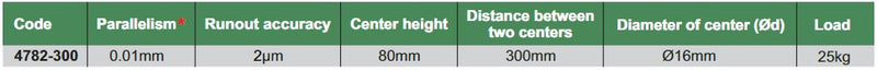 Bench Center (Basic Type) - 4782