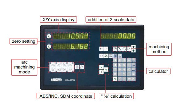 Digital Readouts - ISL-DR