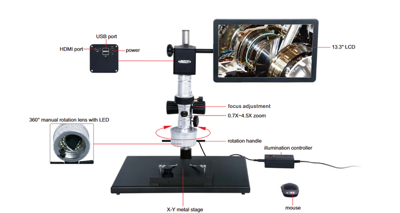 3D Manual Rotation Microscope - 5313