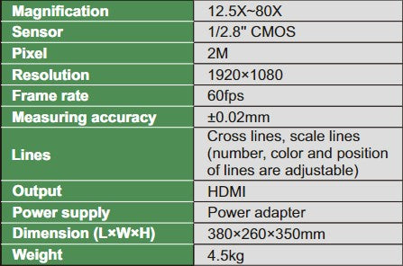 Digital Measuring Microscope (Basic type) 5318-MD60