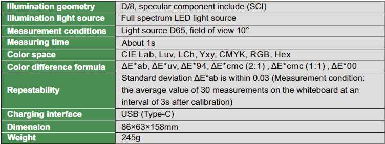 Colorimeter (Basic Type) - 5700-LS35