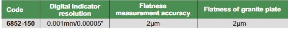 Flatness Measurement Stand - 6852