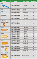 Jig Set For Vision Measuring Systems - ISY-700