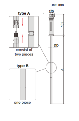 Long Handles - 7351
