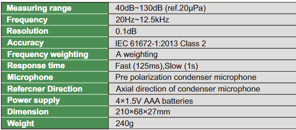Digital Sound Level Meter (Advanced Type) - 9353