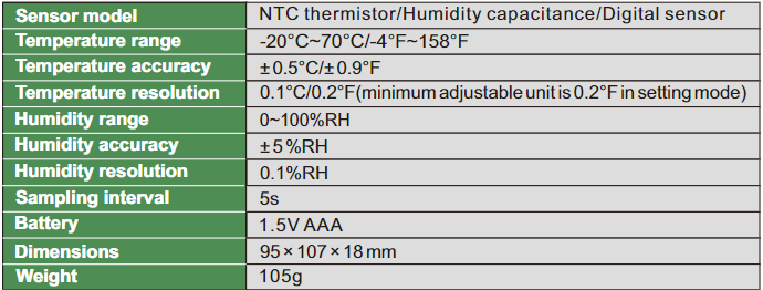 Digital Thermohygrometer (Professional Type) - 9362