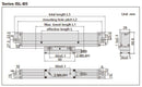 Linear Scales (TTL Signal) - ISL-B5