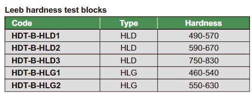 Hardness Test Blocks (Leeb) - HDT-B