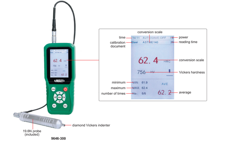 Ultrasonic Hardness Tester -9646