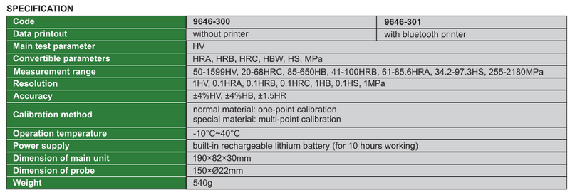 Ultrasonic Hardness Tester -9646