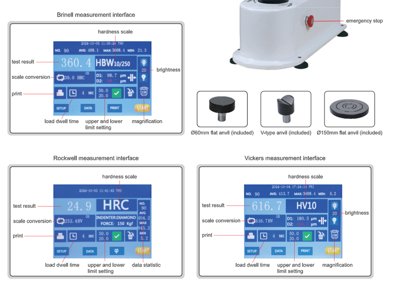 Motorized Digital Rockwell/Brinell/Vickers Hardness tester - HDT-B