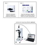 Digital Vickers Hardness Tester (Basic Type) - HDT-VE