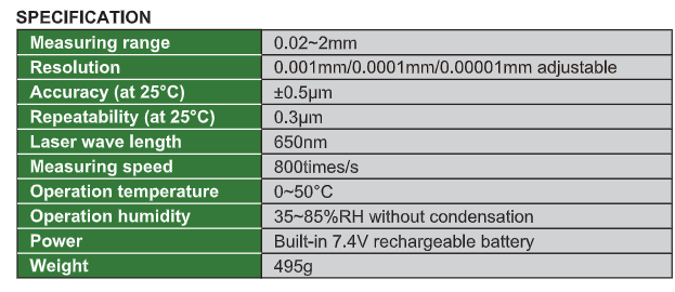 Handhold Laser Scan Micrometer - LDM