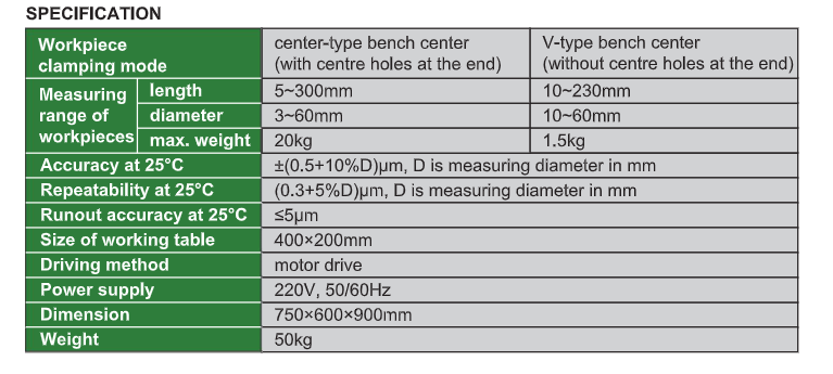 Automatic Laser Scan Micrometer - LDM