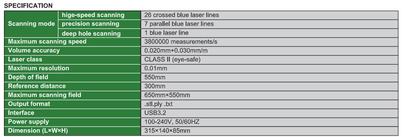 Handheld 3D Scanner - LSM