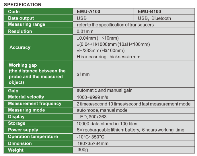 Pen-Type Electromagnetic Ultrasonic Thickness Gauge - EMU
