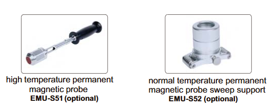 Electromagnetic Ultrasonic Thickness Gauge - EMU