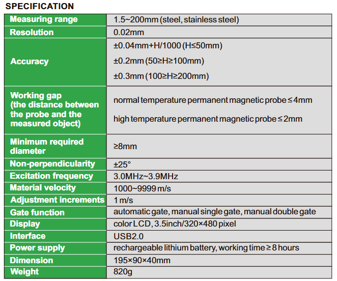 Electromagnetic Ultrasonic Thickness Gauge - EMU