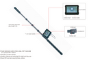 4K Carbon Fiber Telescopic Pole Videoscope - ISV-CF