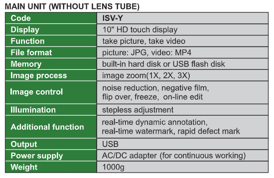 Videoscope (Desk Type) - ISV-Y