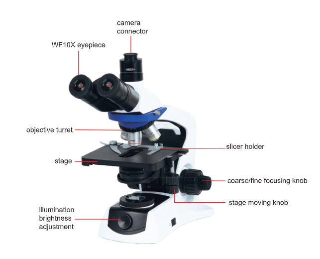 Biological Microscope (Standard Type) - 5111