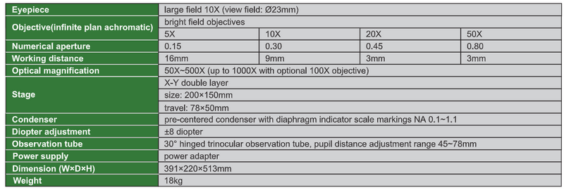 Metallurgical Microscope - 5113-M850