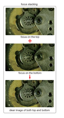 Large Depth Of View Digital Measuring Microscopes (Advance Type)- 5322